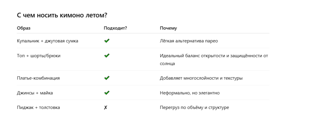 с чем носить кимоно